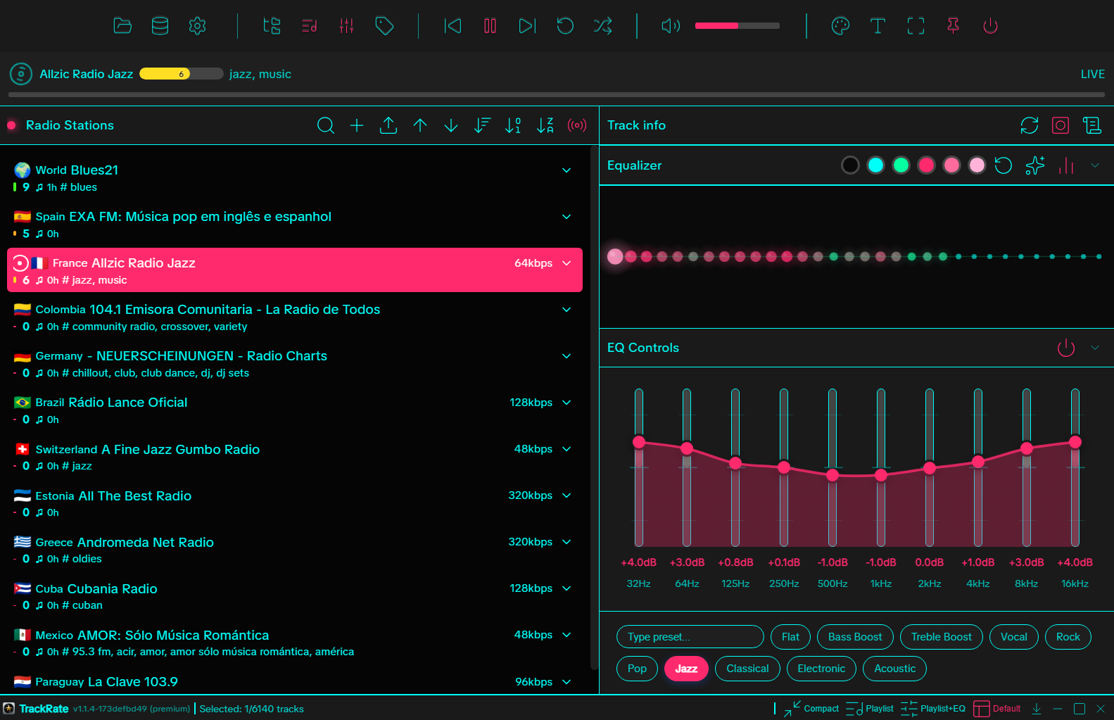 TrackRate Usage Screen